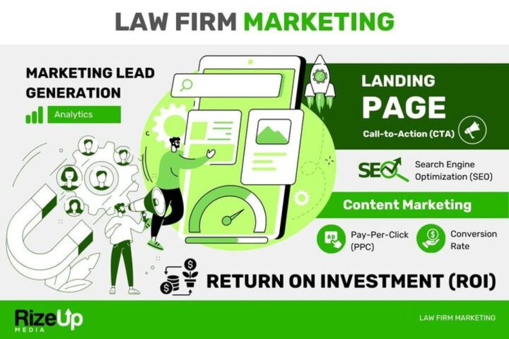 The evolution from traditional advertising to AI-powered client discovery in Florida
